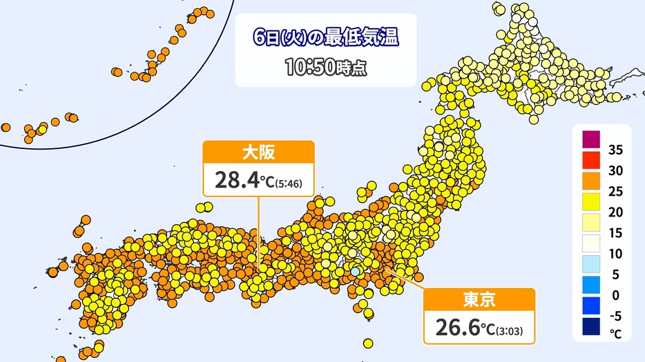 6日(火)の最低気温