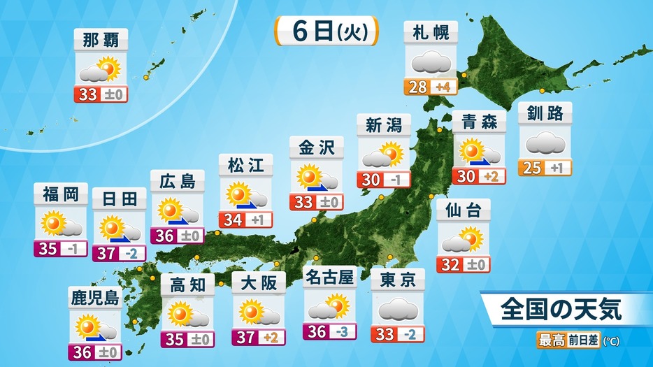 6日(火)の天気と予想最高気温