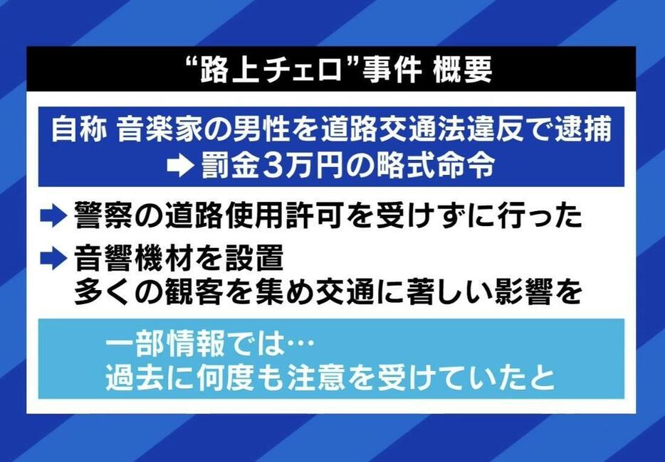 路上チェロ事件の概要