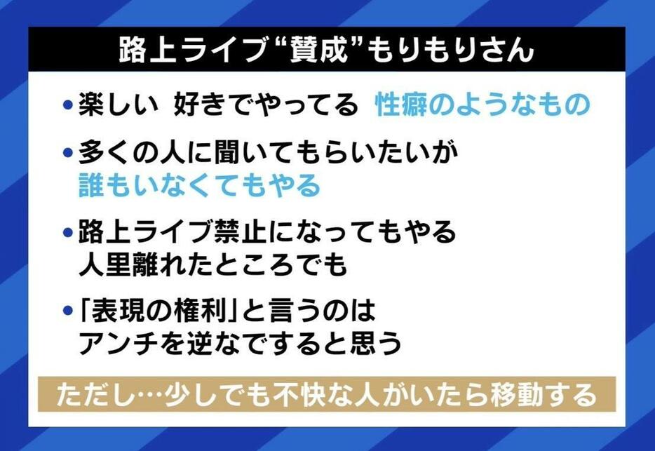 路上ライブ賛成派の「もりもり」さん