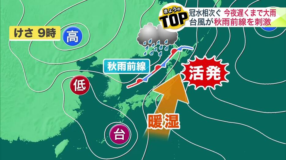 原因は前線と台風のダブルの影響