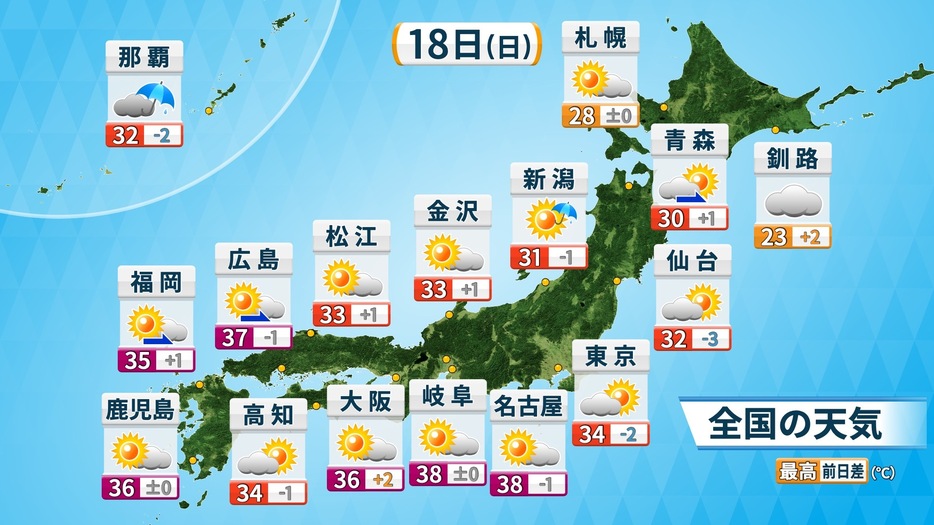 18日（日）の天気予報と最高気温