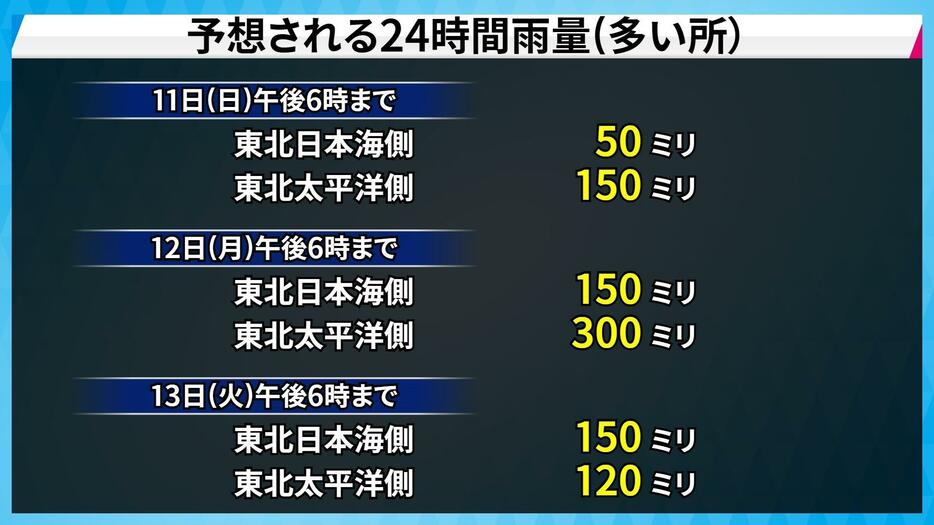 24時間予想雨量(多い所)