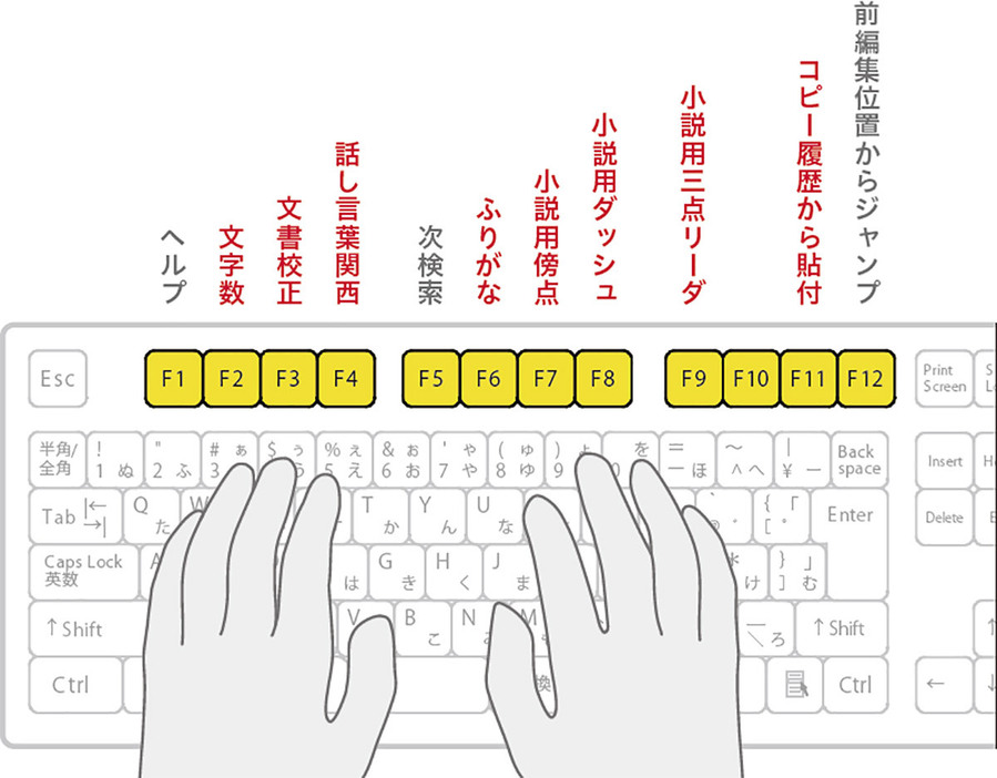 （画像は「文学フリマ」公式サイトより引用）