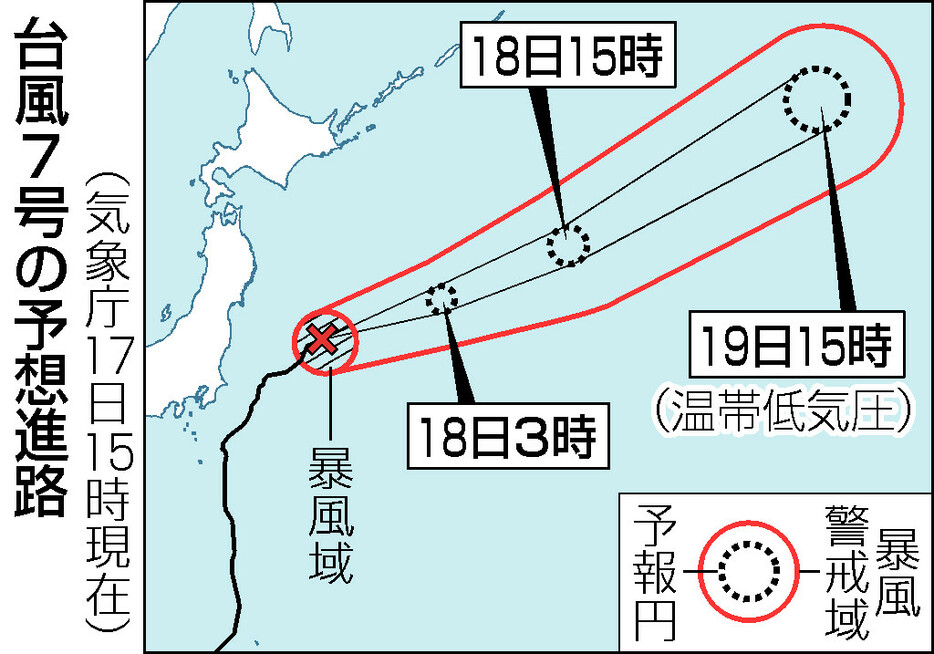 台風７号の予想進路（１７日１５時現在）