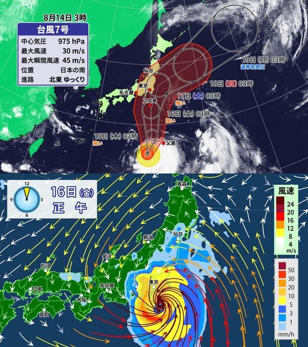 14日(水)午前3時の台風7号の位置・予想進路と16日(金)正午の雨・風の予想