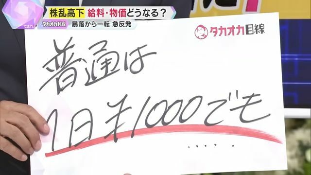 通常は1000円の上下で新聞の見出しになるが…