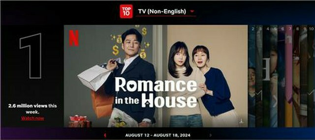 ネットフリックス内のテレビ（非英語）部門で視聴数世界1位を記録した韓国ドラマ「家いっぱいの愛」（同社提供）＝（聯合ニュース）≪転載・転用禁止≫