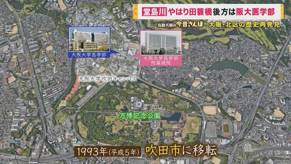 関西テレビ