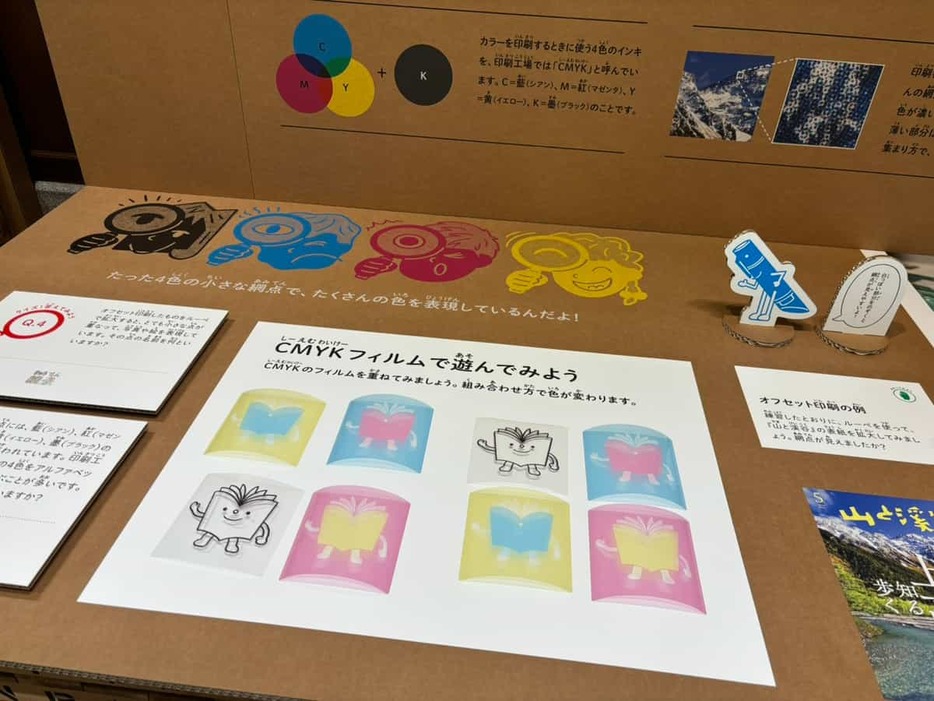 印刷でよく使われるインキ色「CMYK」