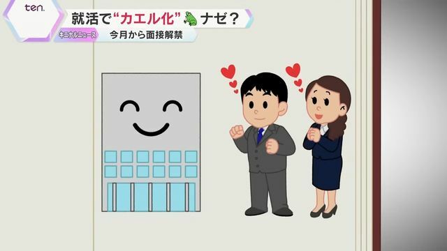 企業と学生が“両想い”になるために