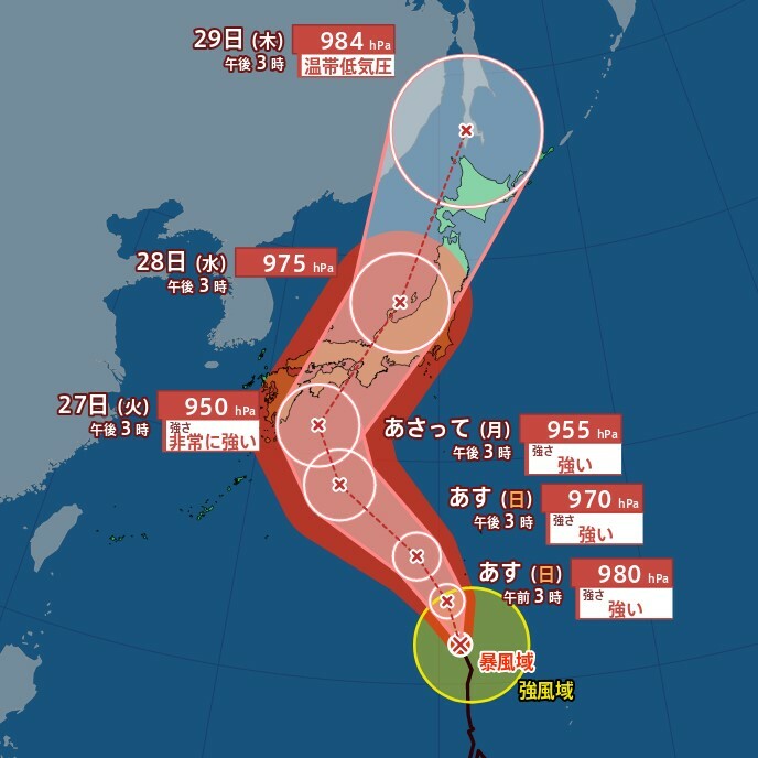 MBSニュース