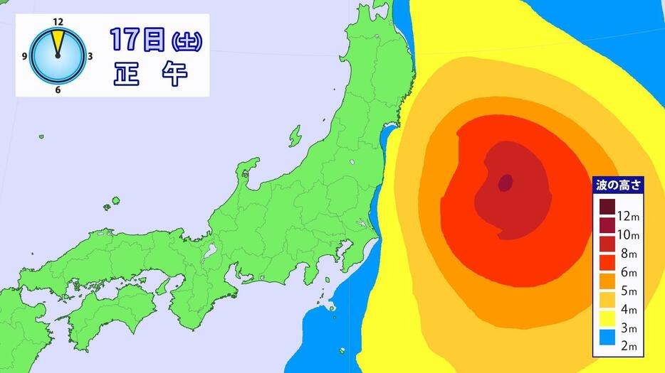 波の高さの予想