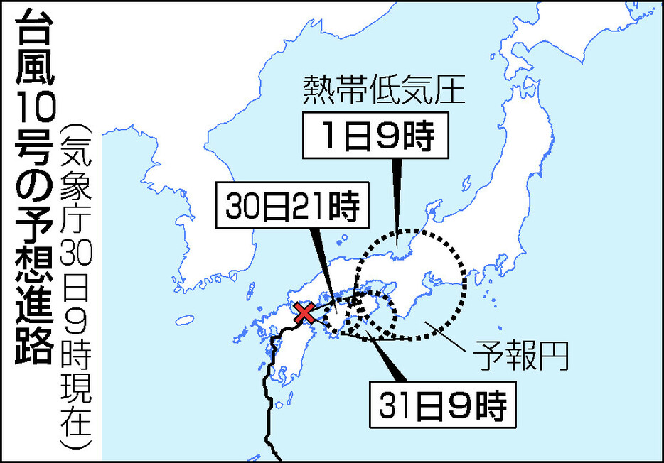 台風１０号の予想進路（３０日９時現在）