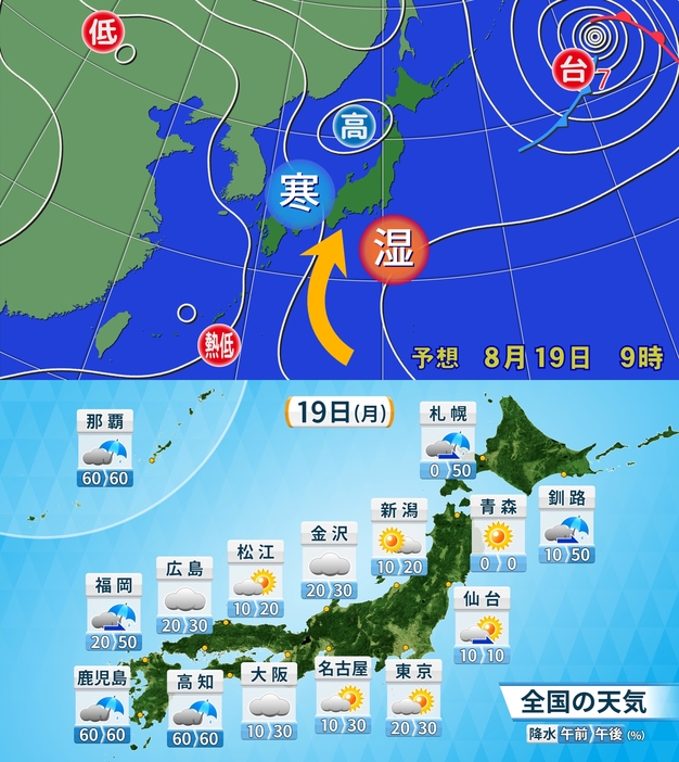 19日(月)の予想天気図と全国天気