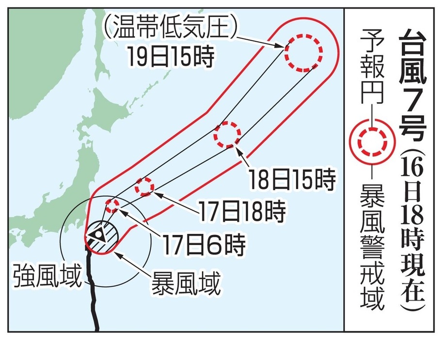 台風7号の予想進路（16日18時現在）