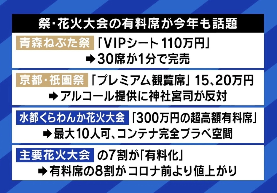 有料席が話題