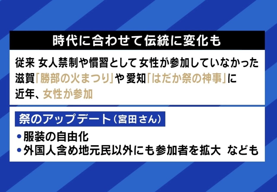 時代に合わせて伝統にも変化を