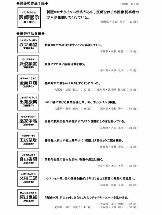 今年の創作四字熟語、最優秀作品など一覧