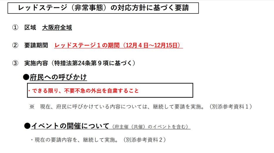 [資料写真]レッドステージ（非常事態）の対応方針に基づく要請（大阪府公式サイトから）