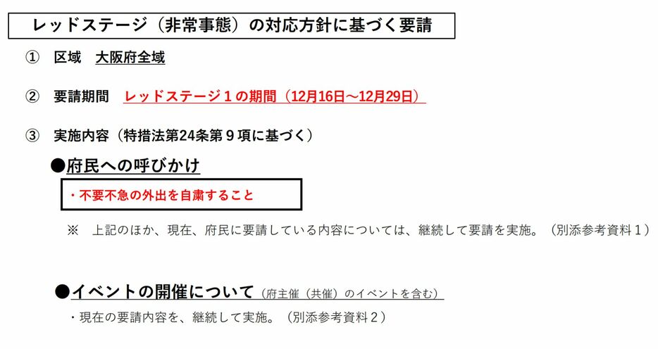 [資料]レッドステージ（非常事態）の対応方針に基づく要請（大阪府公式サイトから）