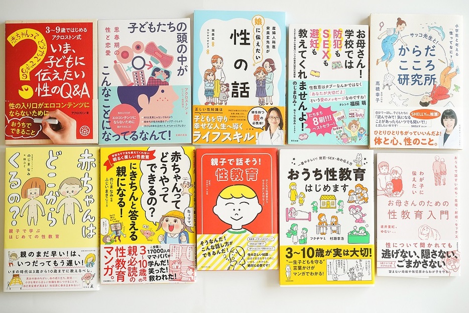 アクロストン 男子のからだとこころ相談室 3冊セット 性教育
