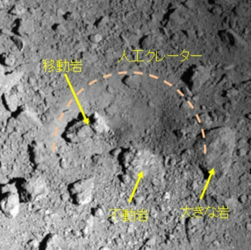 [写真]はやぶさ2によって生成された人工クレーターは「おむすびころりんクレーター」と名付けられた（c）JAXA、東京大、高知大、立教大、名古屋大、千葉工大、明治大、会津大、産総研