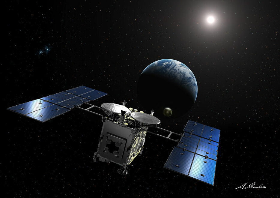 はやぶさ2のイメージ図（提供：JAXA／池下章裕）