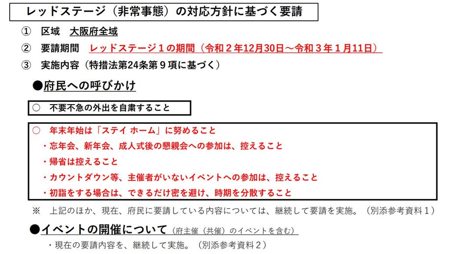 [資料]レッドステージ（非常事態）の対応方針に基づく要請について1（大阪府公式サイトから）