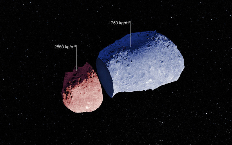 [写真]小惑星の形をラッコの姿に見立てると、頭（赤）が体（青）より高密度であることがわかりました（提供：ESO， JAXA）