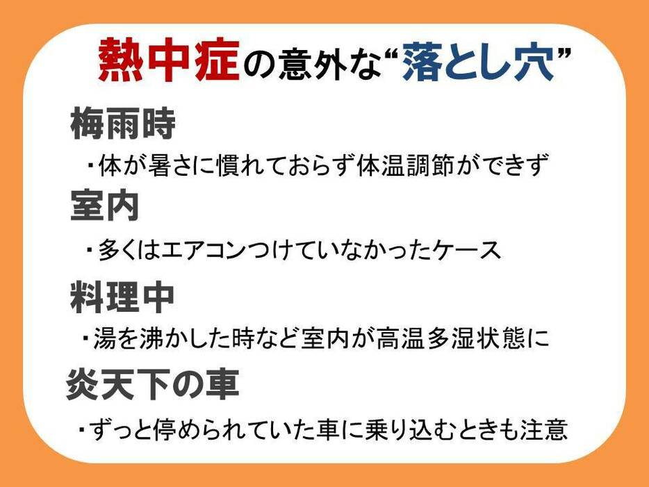 [図表]熱中症の意外な“落とし穴”