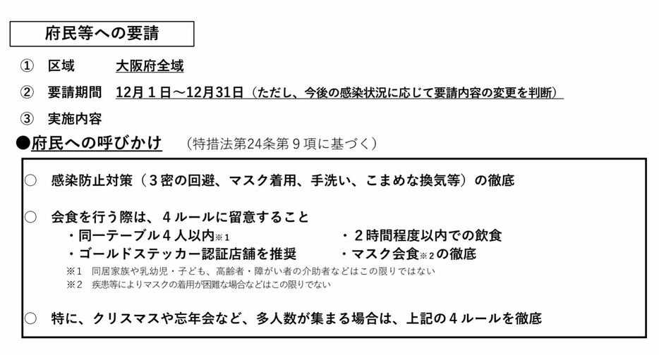 [画像]大阪府民への要請（大阪府公式サイトから）