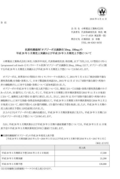 4月11日に開示された「小野薬品工業の抗悪性腫瘍剤「オプジーボ点滴静注(R)20mg、100mg」の平成28年3月期売上実績および平成29年3月期売上予想について」