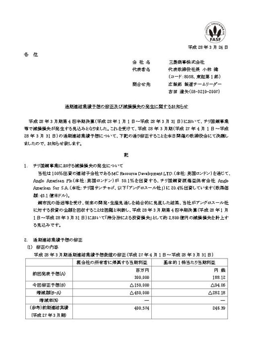 3月24日に開示された三菱商事の「通期連結業績予想の修正及び減損損失の発生に関するお知らせ」