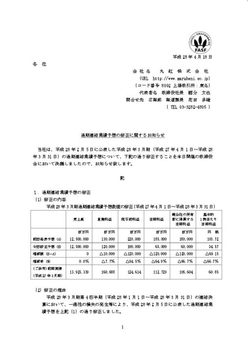 4月18日に開示された丸紅の「通期連結業績予想の修正に関するお知らせ」