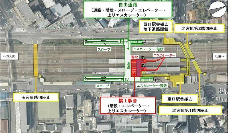 [図]東淀川駅付近工事の事業計画図（JR西日本提供）