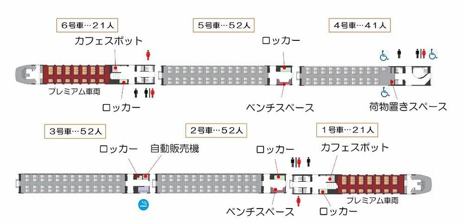 [図]車両編成図《6両編成 編成定員239人》（提供：近畿日本鉄道）