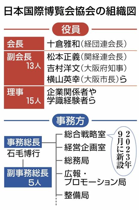 （写真：47NEWS）