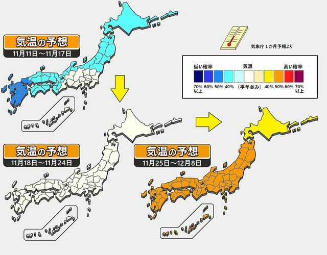 日テレNEWS NNN