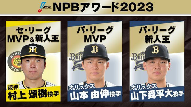 NPBアワード2023でMVP・新人王獲得の選手一覧