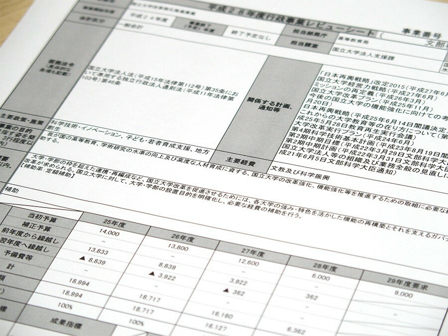 文科省が用意した資料は「指標や目的があいまい」などと指摘を受けた