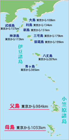 東京から母島までは1000キロを超える（小笠原村のホームページより）