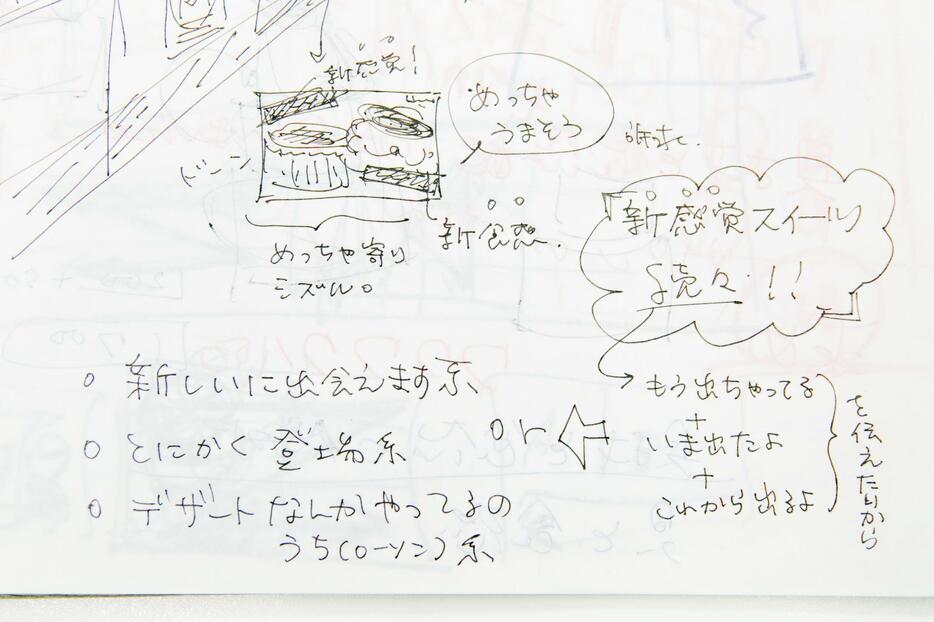 井上さんのアイデアノート。バスチー発売前のスケッチだ