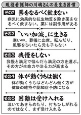 現役看護師川嶋さんの長生き習慣（Ｃ）日刊ゲンダイ