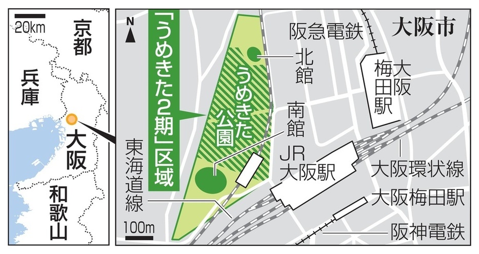 大阪市「うめきた2期」区域、大阪駅、大阪梅田駅