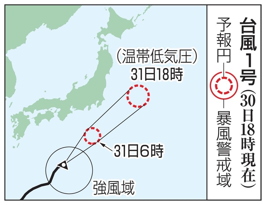 台風1号の予想進路（30日18時現在）