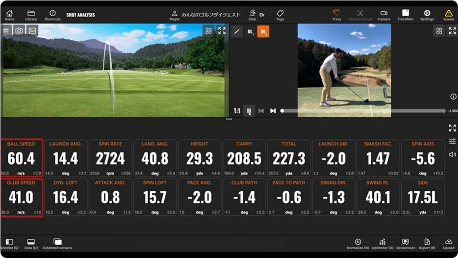 ロフト角10.5度をHS40m/s前後で試打したときのトラックマンデータ