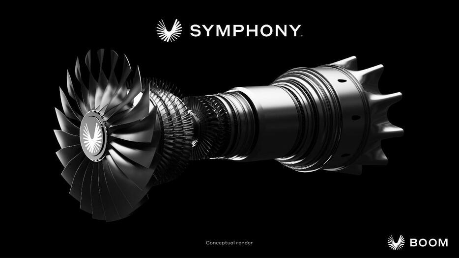 シンフォニーは戦闘機のエンジンメーカーであるフロリダ・タービン・テクノロジーズと共同で開発 ©2024 Boom Supersonic