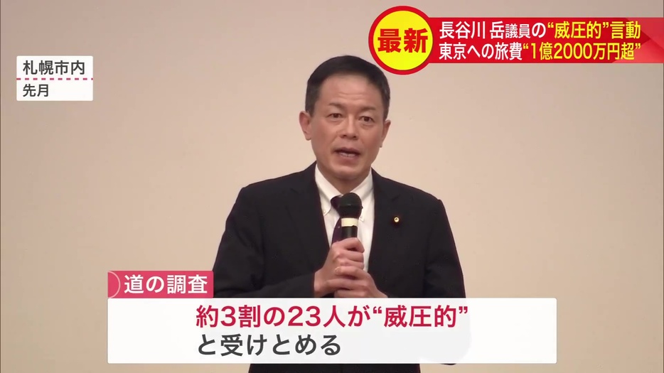 約3割の23人が長谷川議員の言動を”威圧的”と受け止める