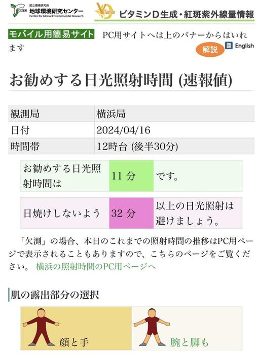 これは、モバイル版の画面。全国12カ所の地点の情報が速報値で見られるすごいサイト